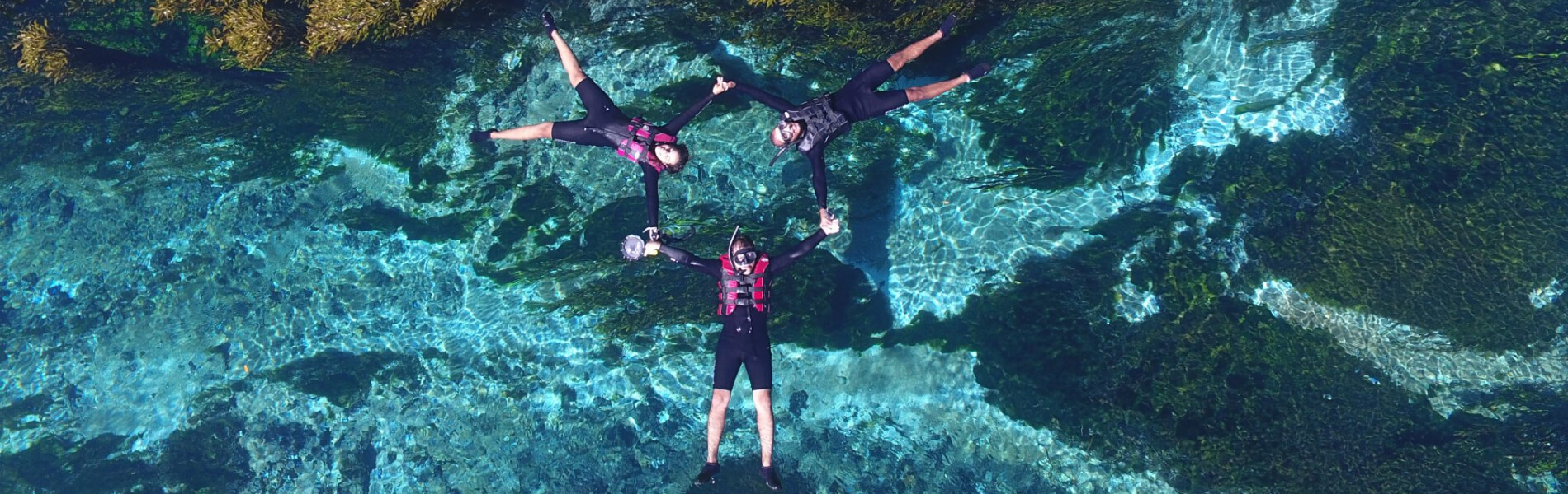 Politicas de privacidade